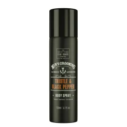 Body Spray