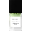Eucalyptus Patchouli Eau de Parfum