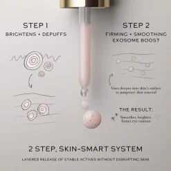 Eye Activator Serum