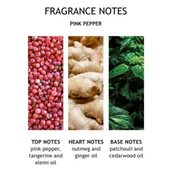 Fiery Pink Pepper Bath & Shower Gel