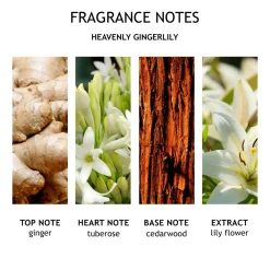 Heavenly Gingerlily Hand Cream