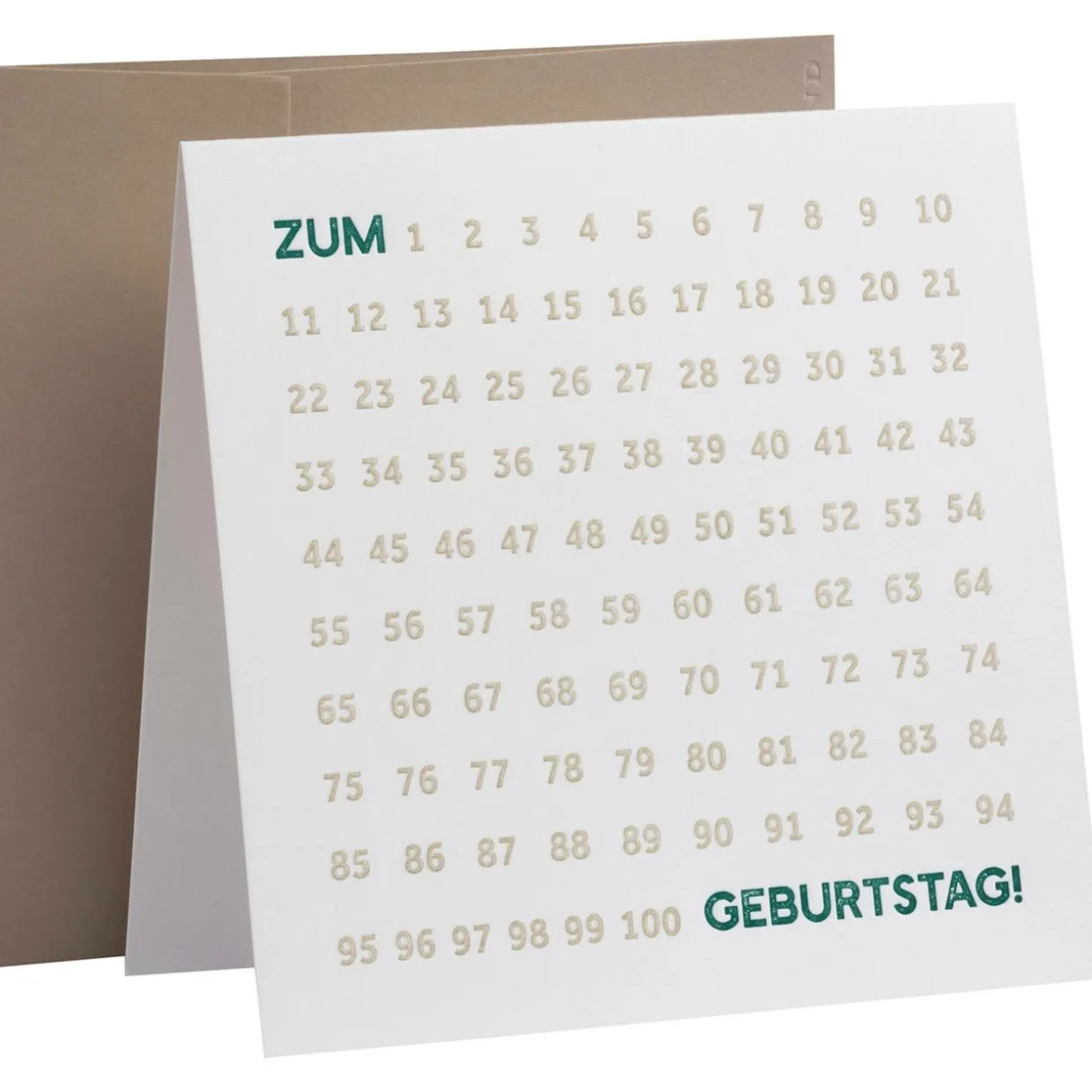 Karte Zum Geburtstag