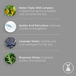 Lavender Tetra-Acid Mask Refill