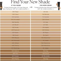 Mini Tinted Moisturizer Blurred Matte Broad Spectrum SPF 30