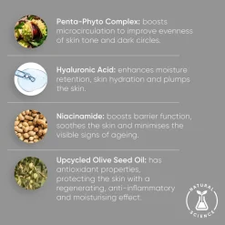Olive Eye Cream
