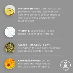 Pistachio Body Oil
