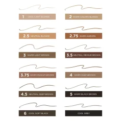precisely, my brow pencil – mini