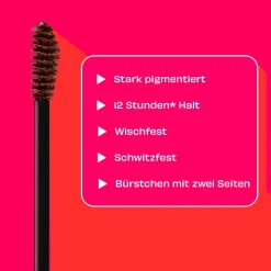 Precisely, My Brow Wax - Stark pigmentiertes, formendes Augenbrauen Wachs
