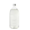 Refill Mediterranea