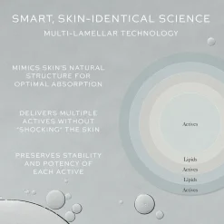 Skin Activator Refill