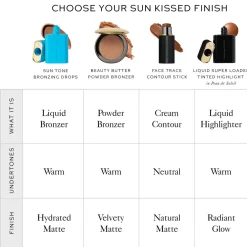Sun Tone Bronzing Drops Soleil Parfait 2
