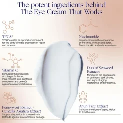 The Eye Cream Nomad