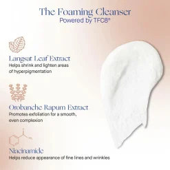 The Foaming Cleanser  With TFC8®