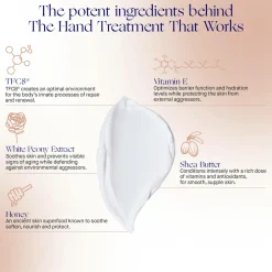 The Hand Treatment