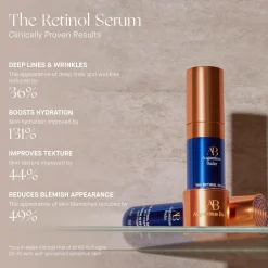 The Retinol Serum